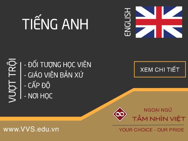 Trung tâm đào tạo tiếng Anh - Tầm Nhìn Việt