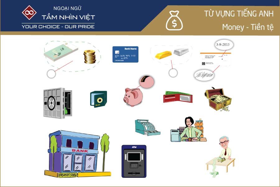 Từ vựng tiếng Anh về tiền tệ - Tầm Nhìn Việt