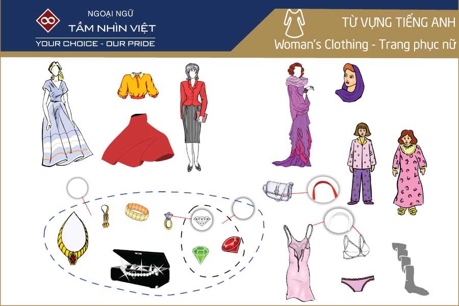 Từ vựng tiếng Anh về trang phục nữ - Tầm Nhìn Việt